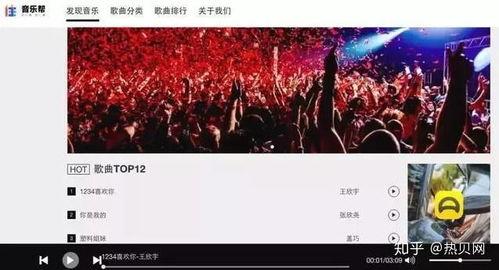 音乐视频歌曲