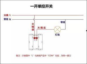 单开单控开关接线视频,轻松掌握家居电路改造