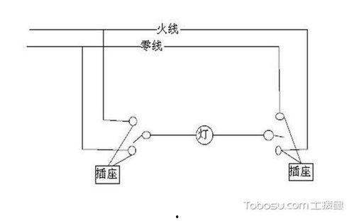 单开单控开关接线视频,轻松掌握家居电路改造
