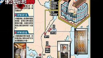 新三狼之欢场屠夫国语,激情与复仇的交织