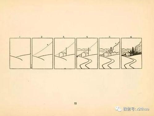 比的教学视频,深入浅出解析比例概念与运用技巧