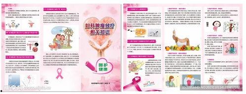 宫颈癌图片大全图片,全方位了解疾病特征