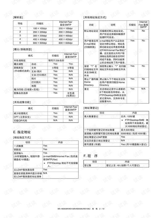 迷 西瓜国语下载,探寻华语音乐的魅力之旅