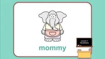 儿童英文视频,Engaging Children with English Language through Educational Videos: A Summary