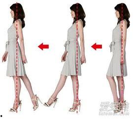 走路正确姿势视频,迈向健康生活