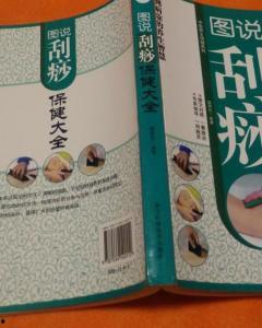 刮痧的图片大全集,全方位解析刮痧图片大全集