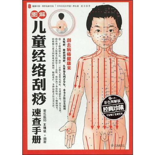 刮痧的图片大全集,全方位解析刮痧图片大全集