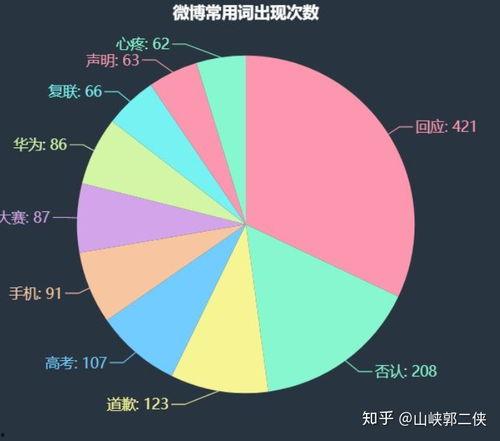 今日吃瓜数据,热点事件深度解析