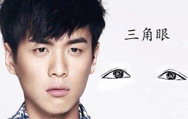 三角眼的男人面相图片,神秘魅力背后的性格解析