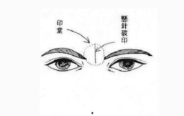 三角眼的男人面相图片,神秘魅力背后的性格解析