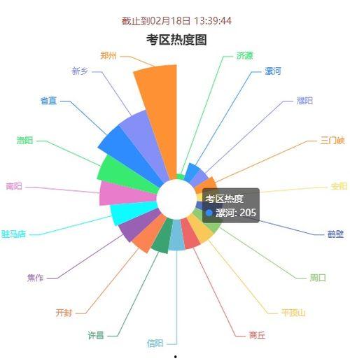 今日小吊瓜行情分析图,今日走势解读
