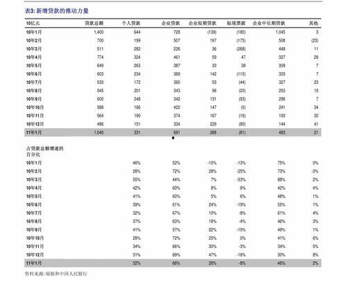 今日湛江蒲瓜价格表,今日行情一览”