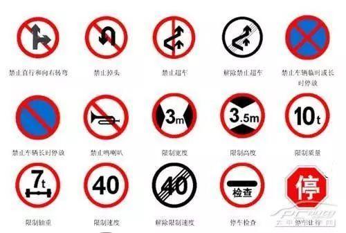交通图片标志大全,解读城市出行安全密码