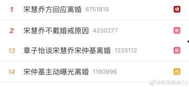 今日微博瓜,今日瓜料盘点，揭秘娱乐圈最新动态！”